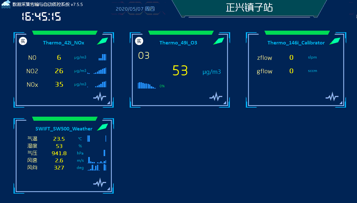 天府新区小型空气标准监测站建设及运维项目